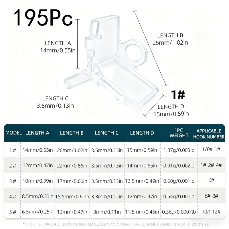 195 Buah Pelindung Kait Treble - Ice Fishing Tip Up ulasan dan harga